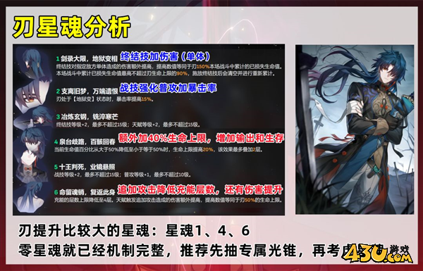 崩坏星穹铁道图片1