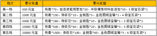 汉室雄风月末特惠