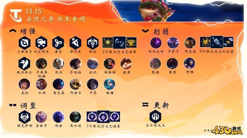 云顶之弈