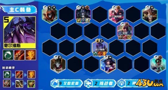 云顶之弈13.16最强阵容推荐