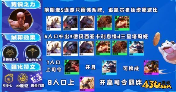 云顶之弈