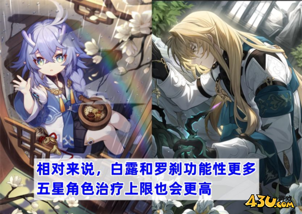 崩坏星穹铁道图片2