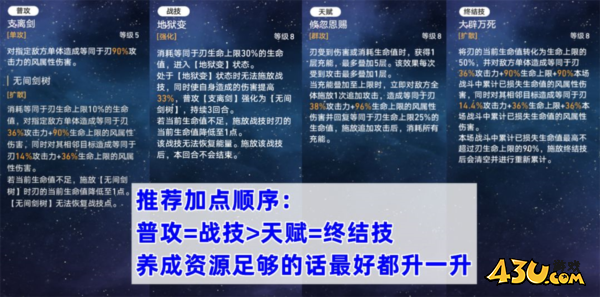 崩坏星穹铁道图片1