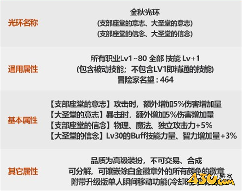 DNF金秋礼包各道具横向对比 看提升挑选道具