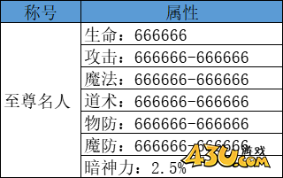 A`E{J3JZ5F$LCV$V7CDVX}Y.png