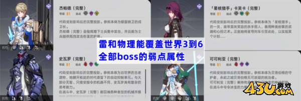 崩坏星穹铁道图片2