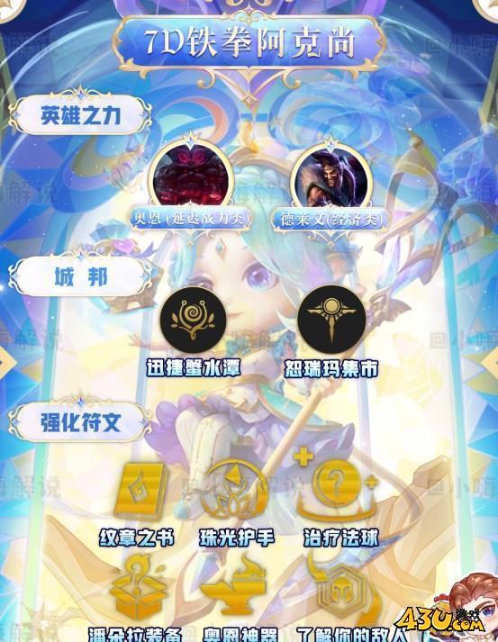 云顶之弈s9铁拳阿克尚攻略