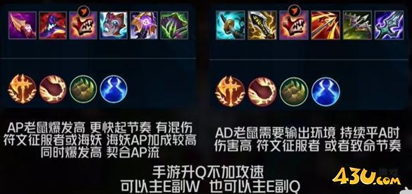 老鼠出装攻略