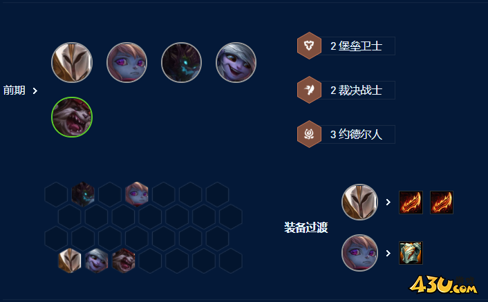云顶之弈s9裁决天使怎么玩