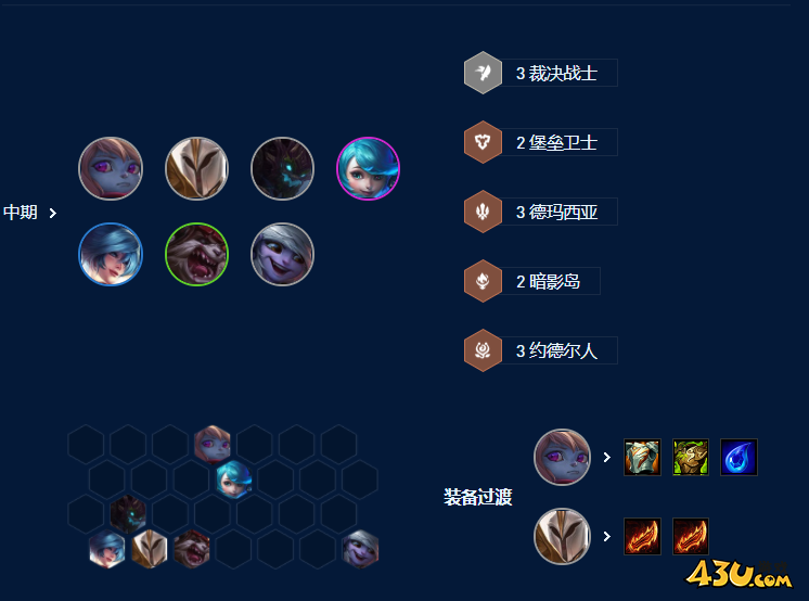 云顶之弈s9裁决天使怎么玩