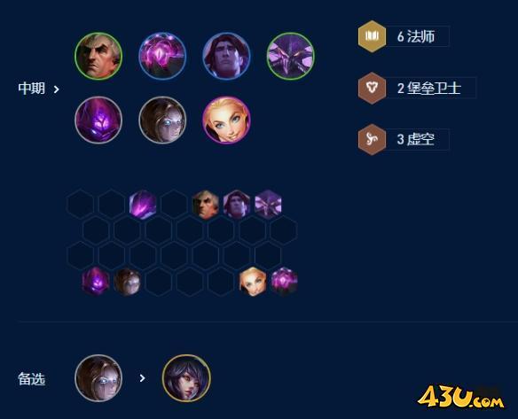 云顶之弈s9奥恩6法阵容怎么玩