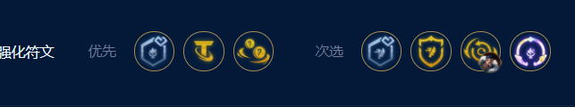 云顶之弈暗影岛格温阵容怎么搭配