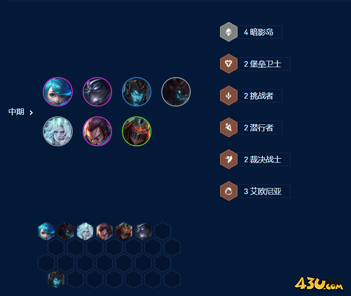 云顶之弈暗影岛格温阵容怎么搭配