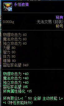 DNF搬砖角色快速成型指南 这样做能快速成型！