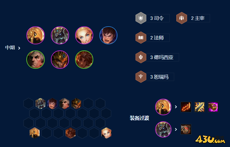 云顶之弈s9沙皇怎么玩