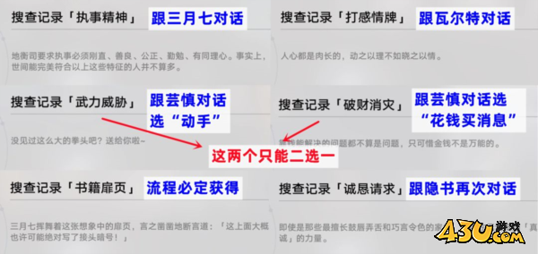 崩坏星穹铁道图片2