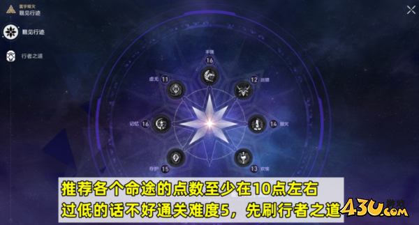 崩坏星穹铁道图片3