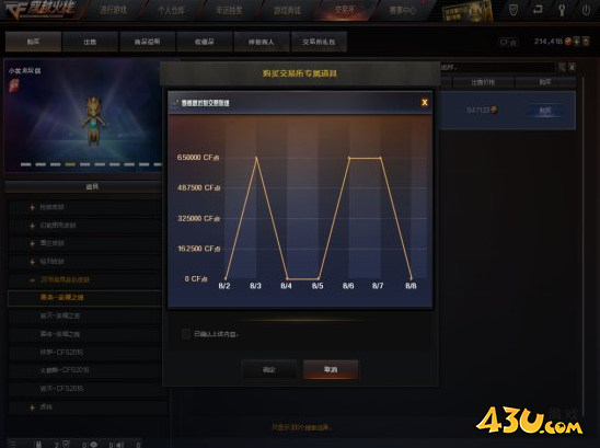 cf械皮肤上架交易所 全新获取途径已开启