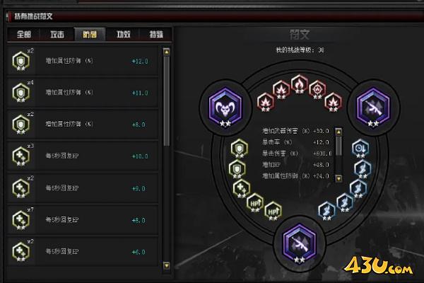 穿越火线无尽挑战符文合成技巧是什么？