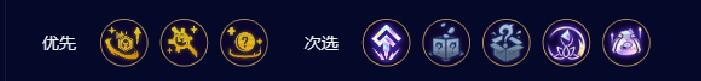云顶之弈s9.5拼多多恕瑞玛阵容搭配攻略