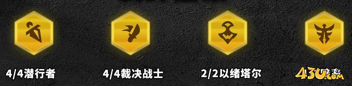 云顶之弈s9.5裁决奇亚娜阵容推荐