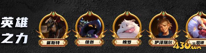 云顶之弈s9.5裁决奇亚娜阵容推荐