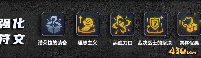 云顶之弈s9.5裁决奇亚娜阵容推荐