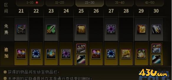 dnf2023秋季战令上线时间及价格介绍