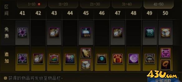 dnf2023秋季战令上线时间及价格介绍