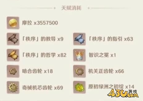 原神莱欧斯利怎么突破 原神莱欧斯利突破材料大全
