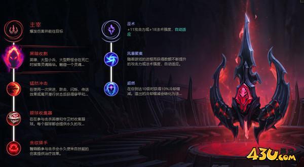 lol无限火力提莫怎么出装 lol无限火力提莫出装搭配推荐