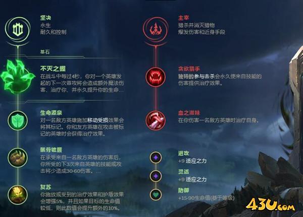 lol无限火力狗头怎么出装 lol无限火力狗头出装搭配推荐