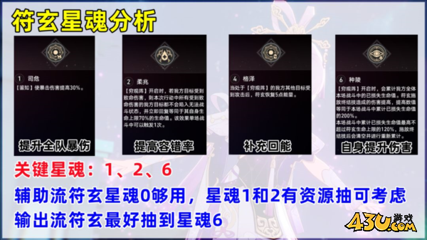 崩坏星穹铁道图片1