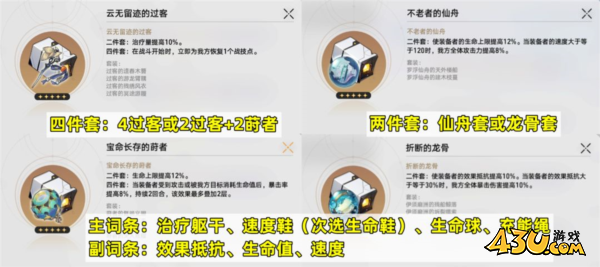 崩坏星穹铁道图片1