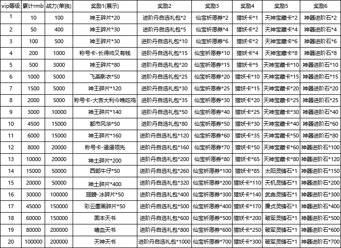 43u剑道仙语vip