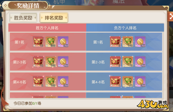 风色传说活动系统玩法介绍