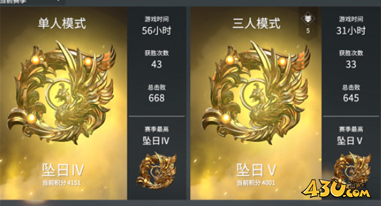永劫无间坠日段位强度介绍