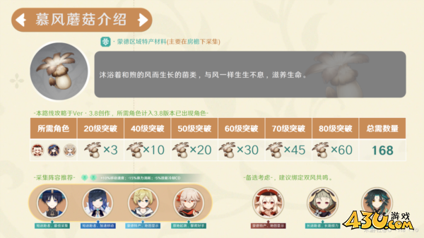 原神慕风蘑菇分布图采集路线1