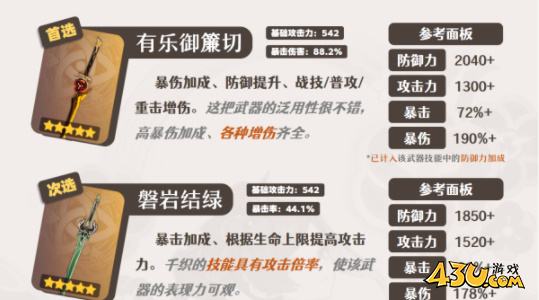 原神千织培养攻略5
