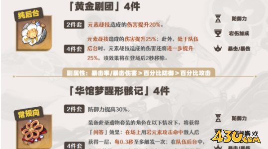 原神千织培养攻略6