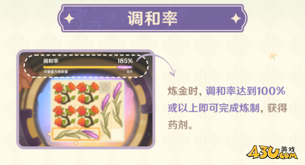 原神升炼研巧万策金玩法攻略2