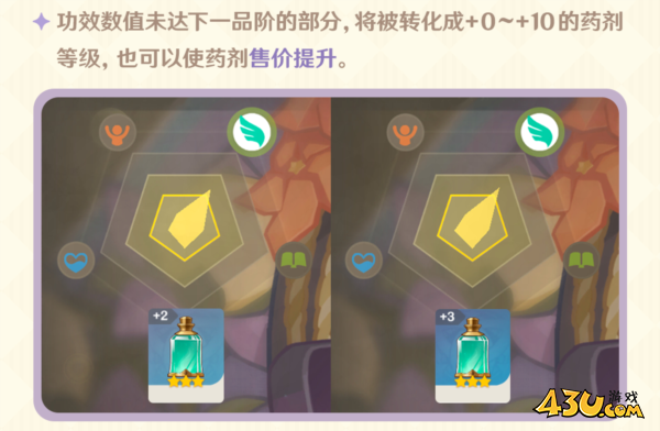 原神升炼研巧万策金玩法攻略4