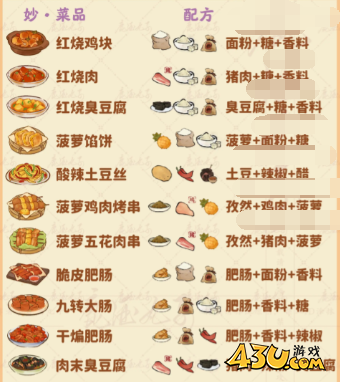 桃源深处有人家食来运转菜谱有什么3