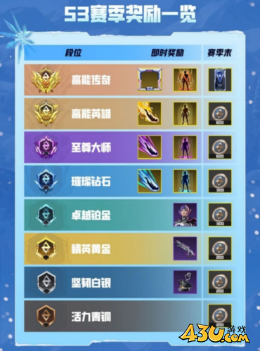 高能英雄1