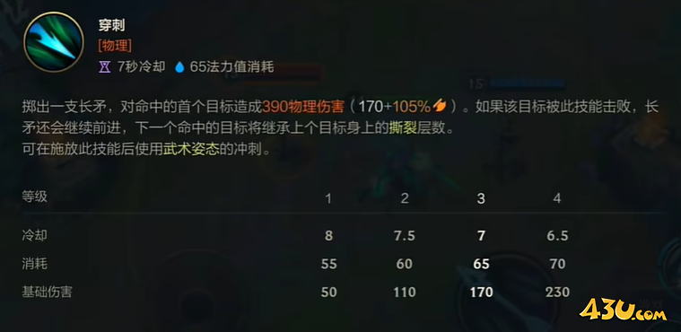 英雄联盟手游滑板鞋技能解析
