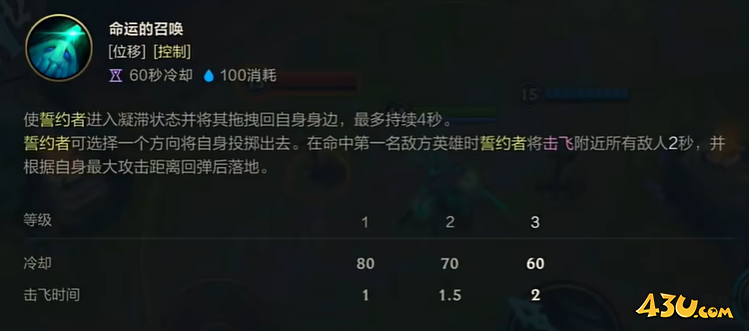 英雄联盟手游滑板鞋技能解析