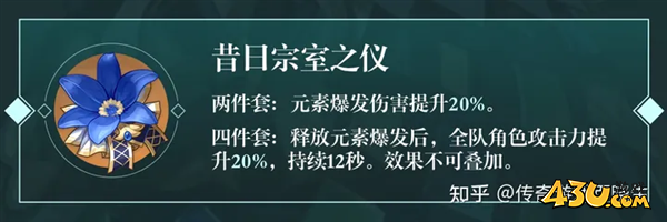 原神珐露珊圣遗物词条搭配推荐3