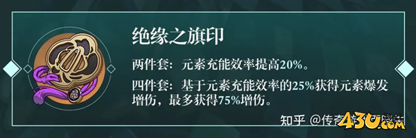 原神珐露珊圣遗物词条搭配推荐4