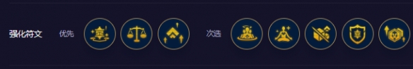 云顶之弈s11九五阵容推荐攻略