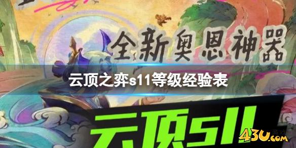 云顶之弈s11等级经验表一览